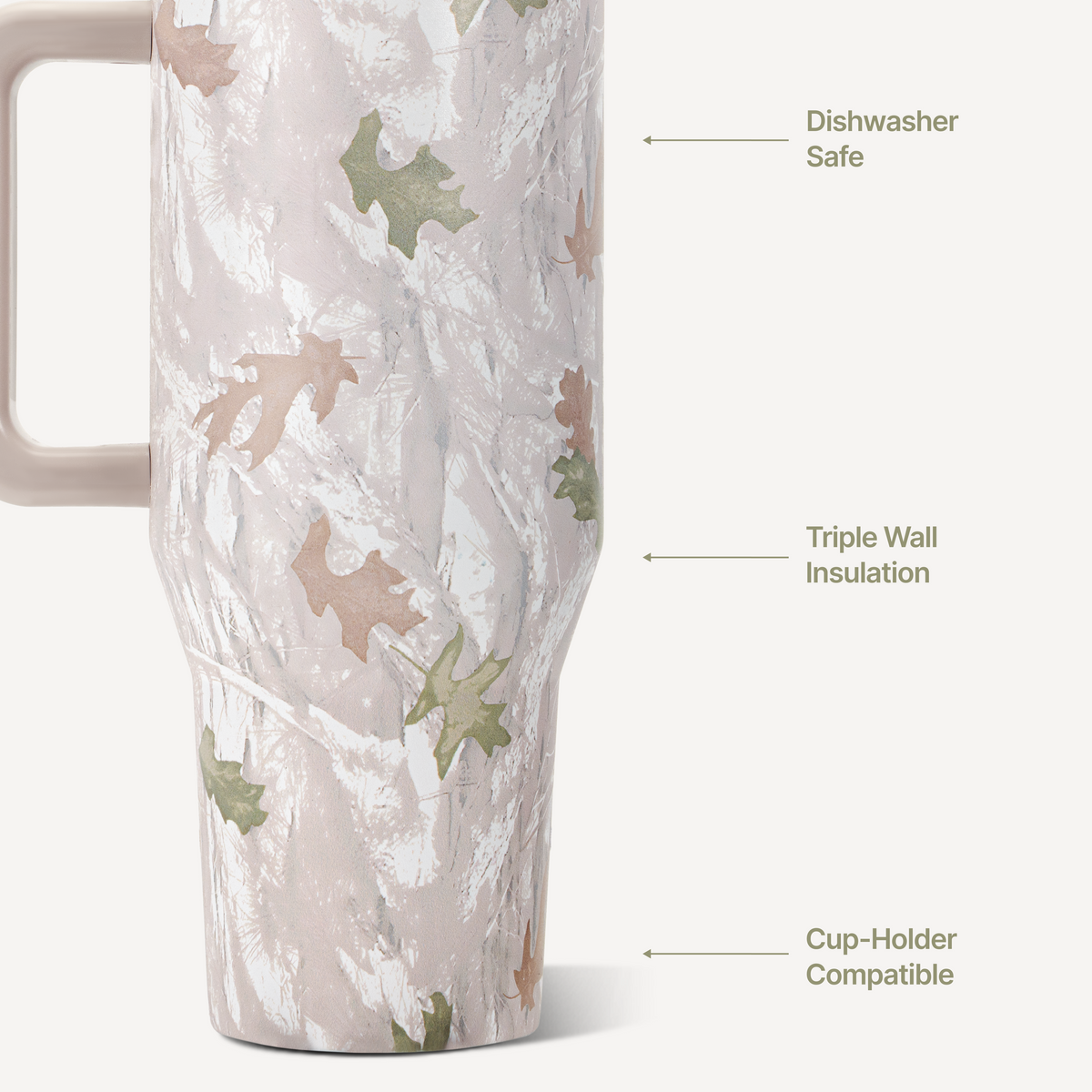 camo-40oz-1183ml-f7 TRVL-Camo-3WPI.png