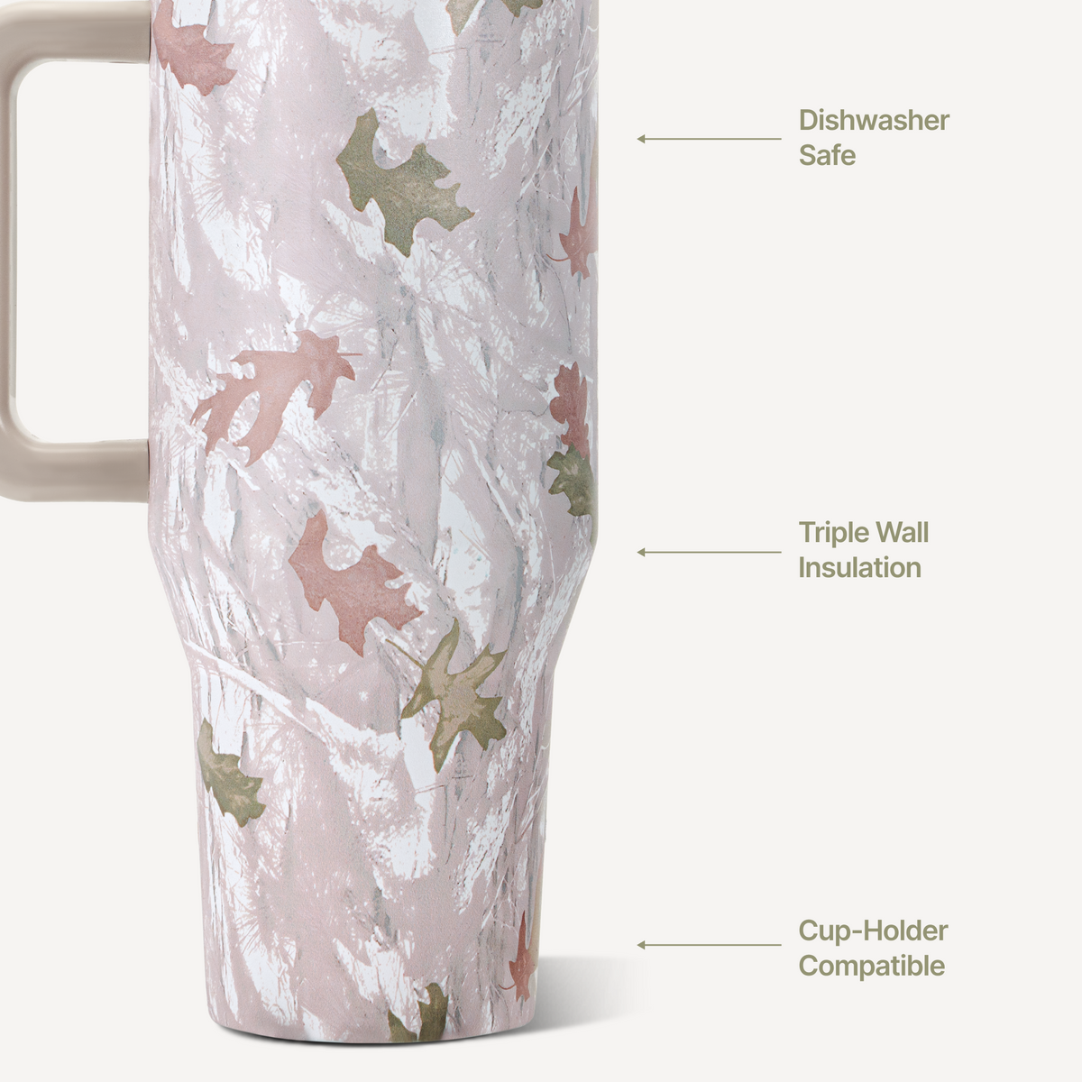 camo-32oz-946ml-w2 TRVL32-Camo-3-WPI.png